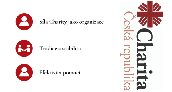 Silné stránky CHČR Silné stránky CHČR